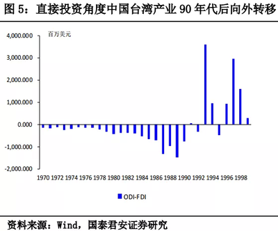 未來(lái)10年中國(guó)管材產(chǎn)業(yè)外遷的路徑與趨勢(shì)分析